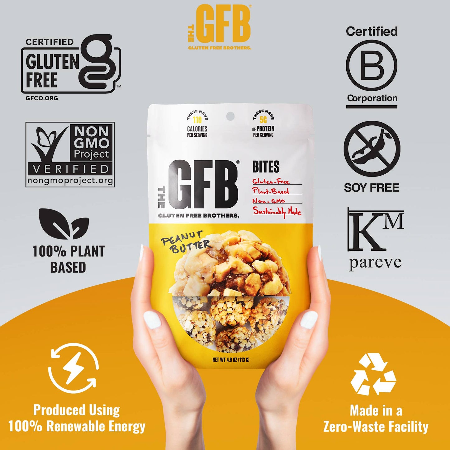 The GFB: Peanut Butter Gluten Free Protein Bites