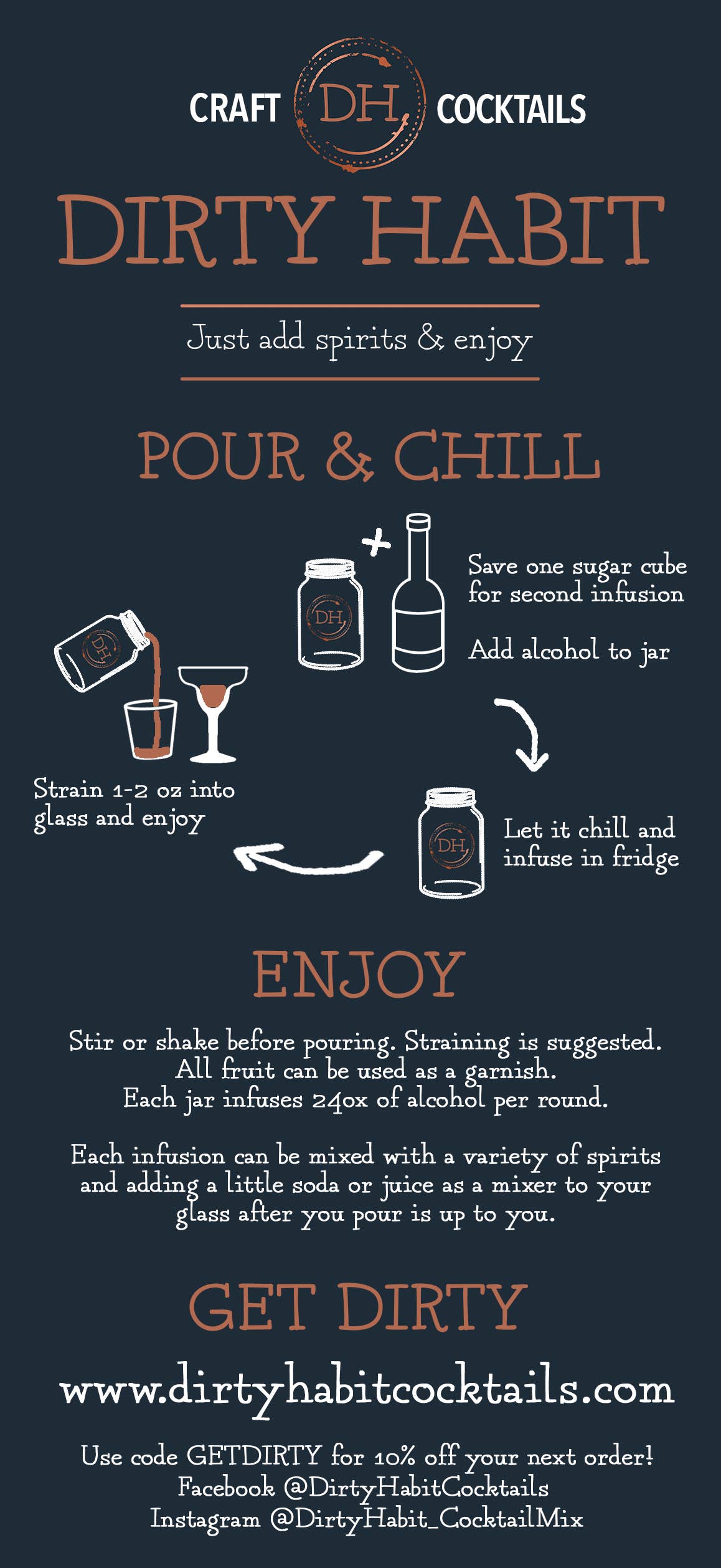 Add Whiskey, Don't Ask Dirty Habit Cocktail Mix